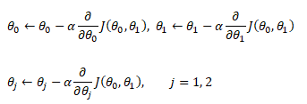 gradient Descent Two Parameters