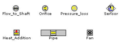 GT Power Component Objects