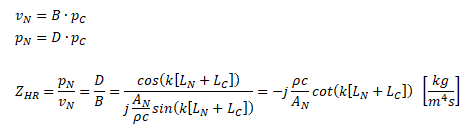 Impedance of Helmholtz Resonator