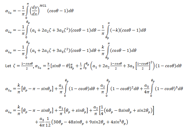 Calculation of lift coefficient