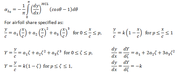 Definition of lift coefficient