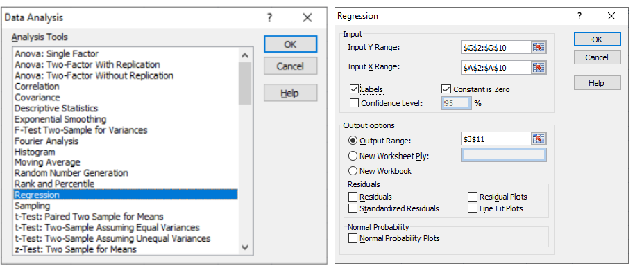 Linear Regression Example Settings in Excel