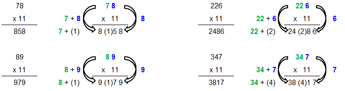 Multiply by 11