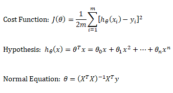 normal equation Gradient Descent Regression