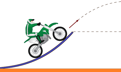 Projectile Schematic Bike
