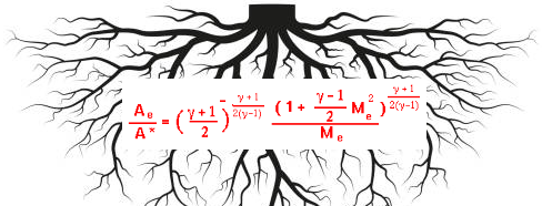 Non-Linear Equation Root