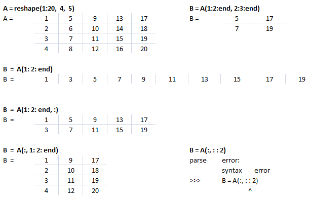 slicing operations in OCTAVE