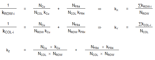 detailed Thermal Conductivity X, Y, Z directions