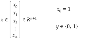 Input vector in Logistic Regression