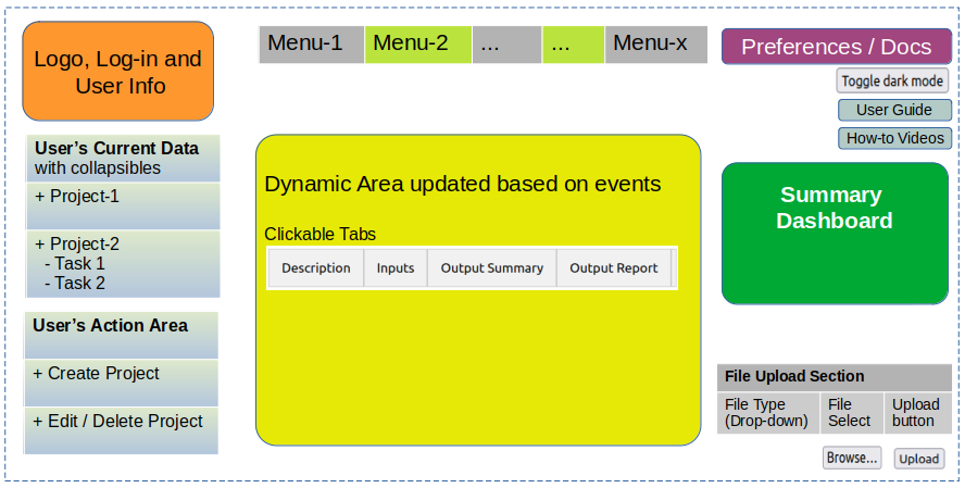 Web-UI-Wireframe