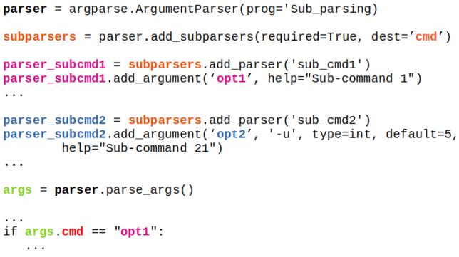 python Subparse