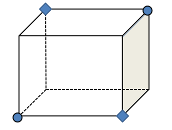 Cube Shortest Path