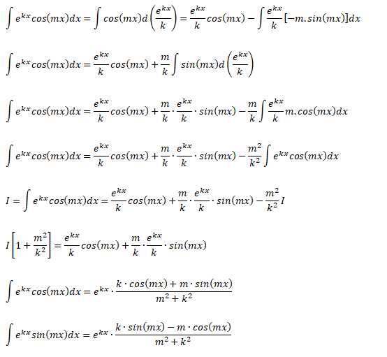 exponential Sin Function Integration