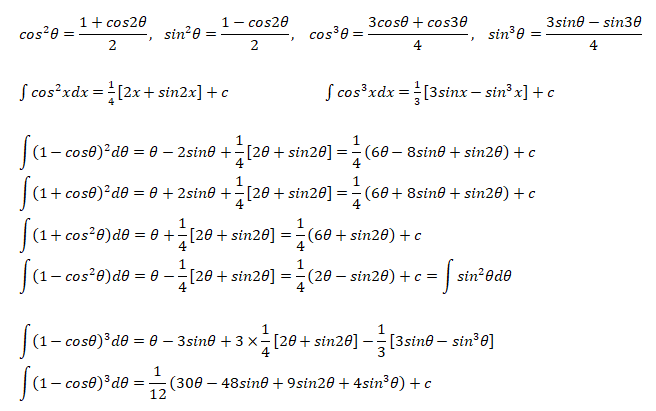 Integration of cosine functions