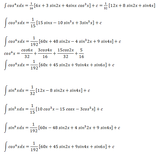 Integration of higher exponent of sin-cos