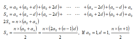 Sum of Arithmetic Progression