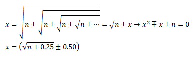 Infinite sequence Square Root