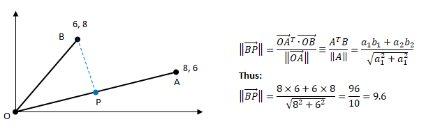 vector Projection Length