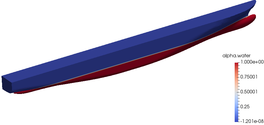 interFoam flow over ship volume fraction of water