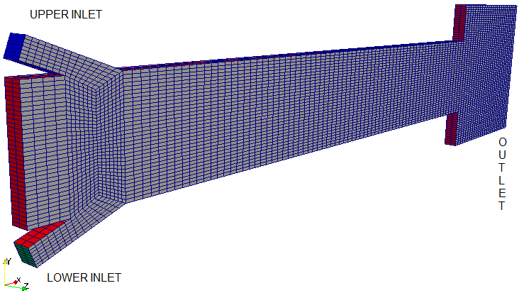 MPPICFoam in Channel