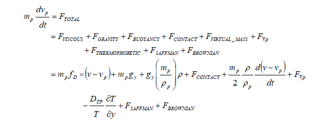 Newton Second Law for Particle Tracking