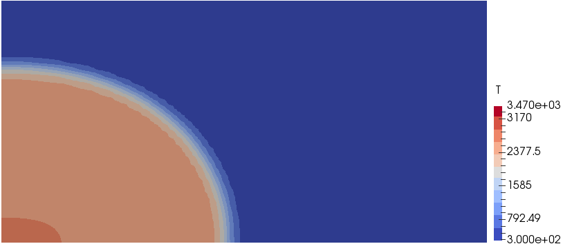 XiFoam Temperature t = 0.010 [s]