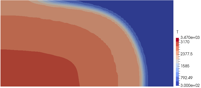 XiFoam Temperature t = 0.015 [s]