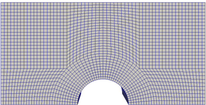 Block Mesh for Cylinder