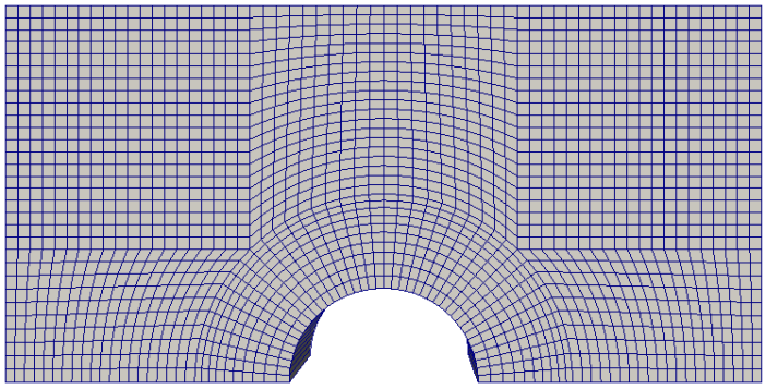 Block Mesh for Cylinder