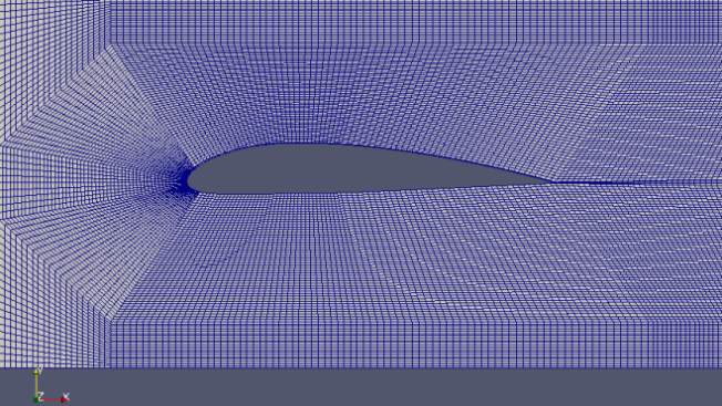 Mesh: Flow over Aerofoil