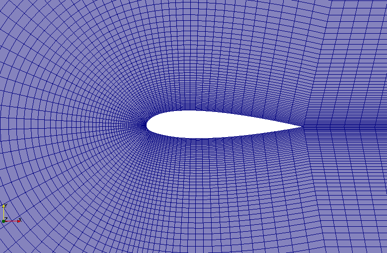 OpenFOAM - Tutorial Case - Airfoil 2D