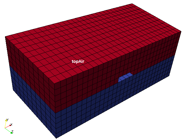 Conjugate Heat Transfer in OpenFOAM