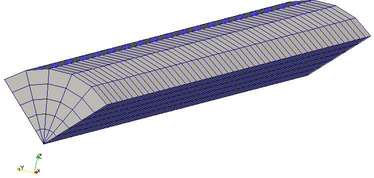 Pipe Cyclic