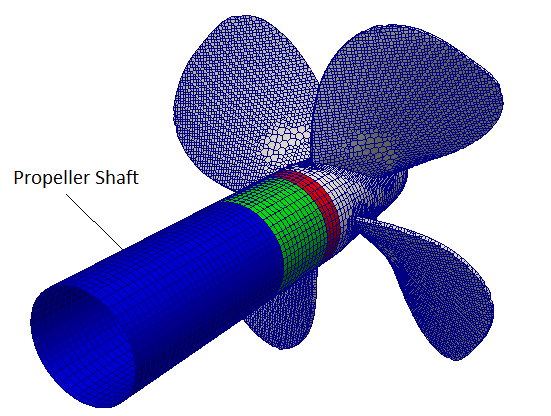 pimpleDyMFoam - propeller blade