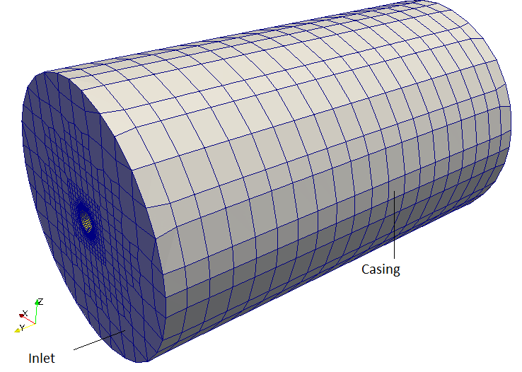 pimpleDyMFoam - propeller Casing