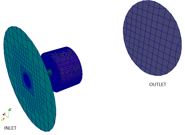 pimpleDyMFoam - propeller domain