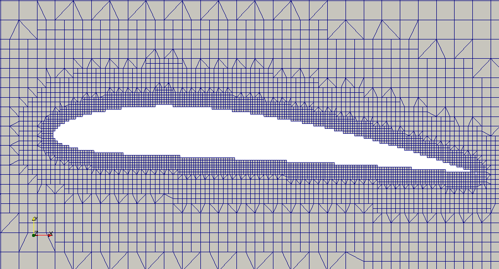 snappyHexMesh Stage 1