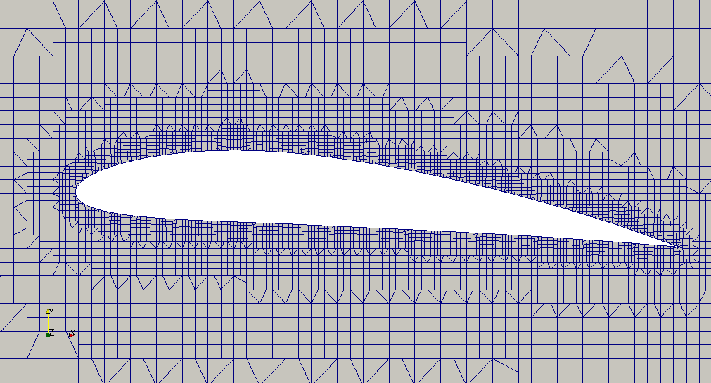 snappyHexMesh Stage 2