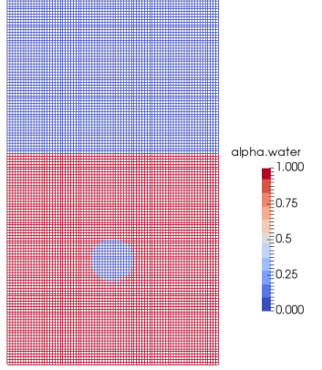 compressible InterFoam Geometry