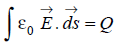 electric Charge and field intensity