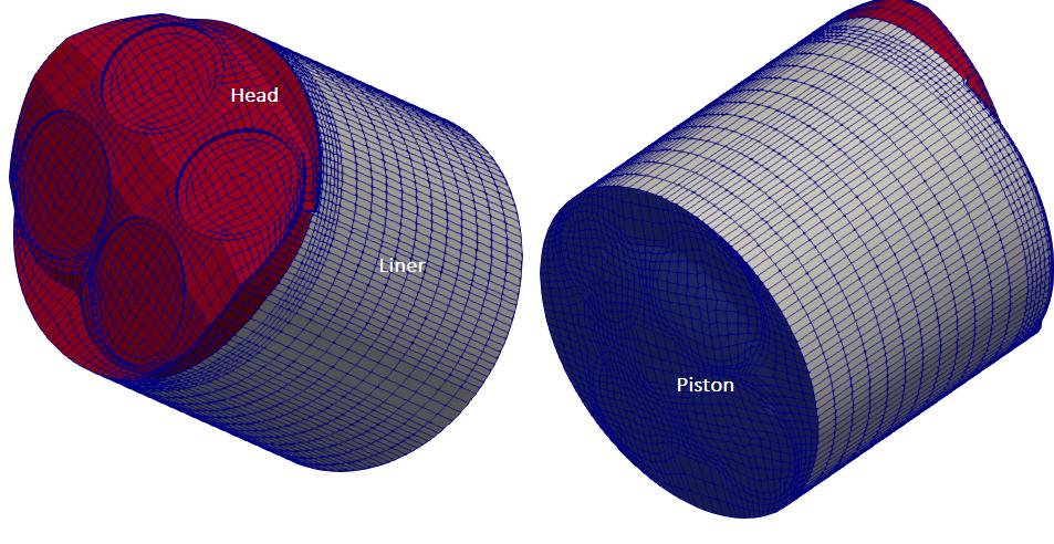 Geometry kivaTest engineFoam