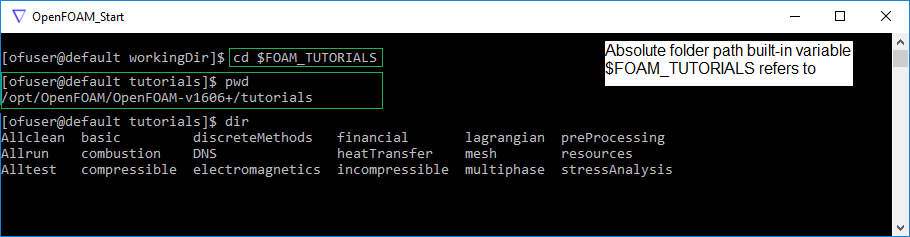 Tutorial Folders in OpenFOAM