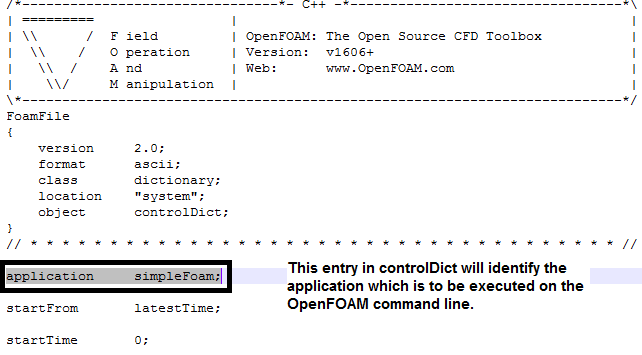 Tutorial Folders in OpenFOAM