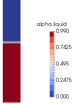 Two Phase Reacting Foam