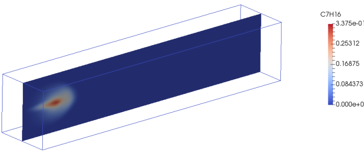 XiFoam Computational Domain