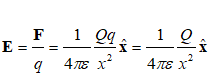 Electric Field - Point Charge