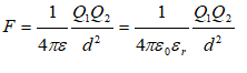 Force between charged particles