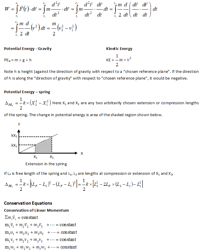 Basic Physics