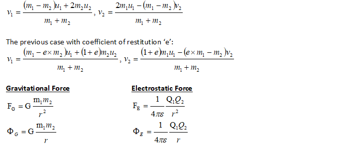 Basic Physics