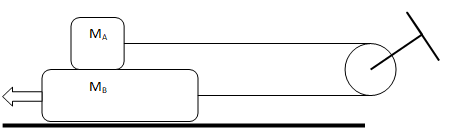 Relative Sliding with Friction